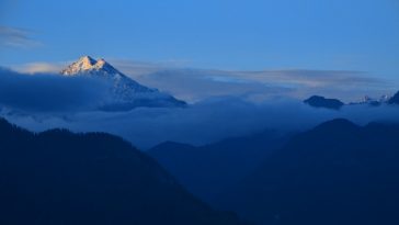 Weekend Getaways From Delhi