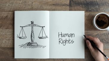 What are human rights