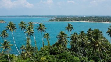 Holiday Destinations in India Part 2 - Main